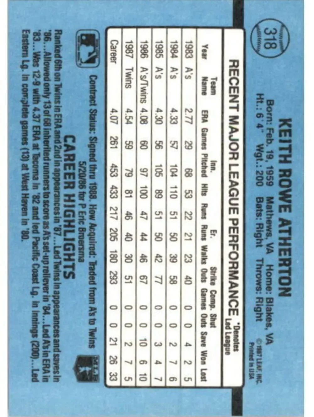 1988 Keith Atherton Donruss Baseball Card #318